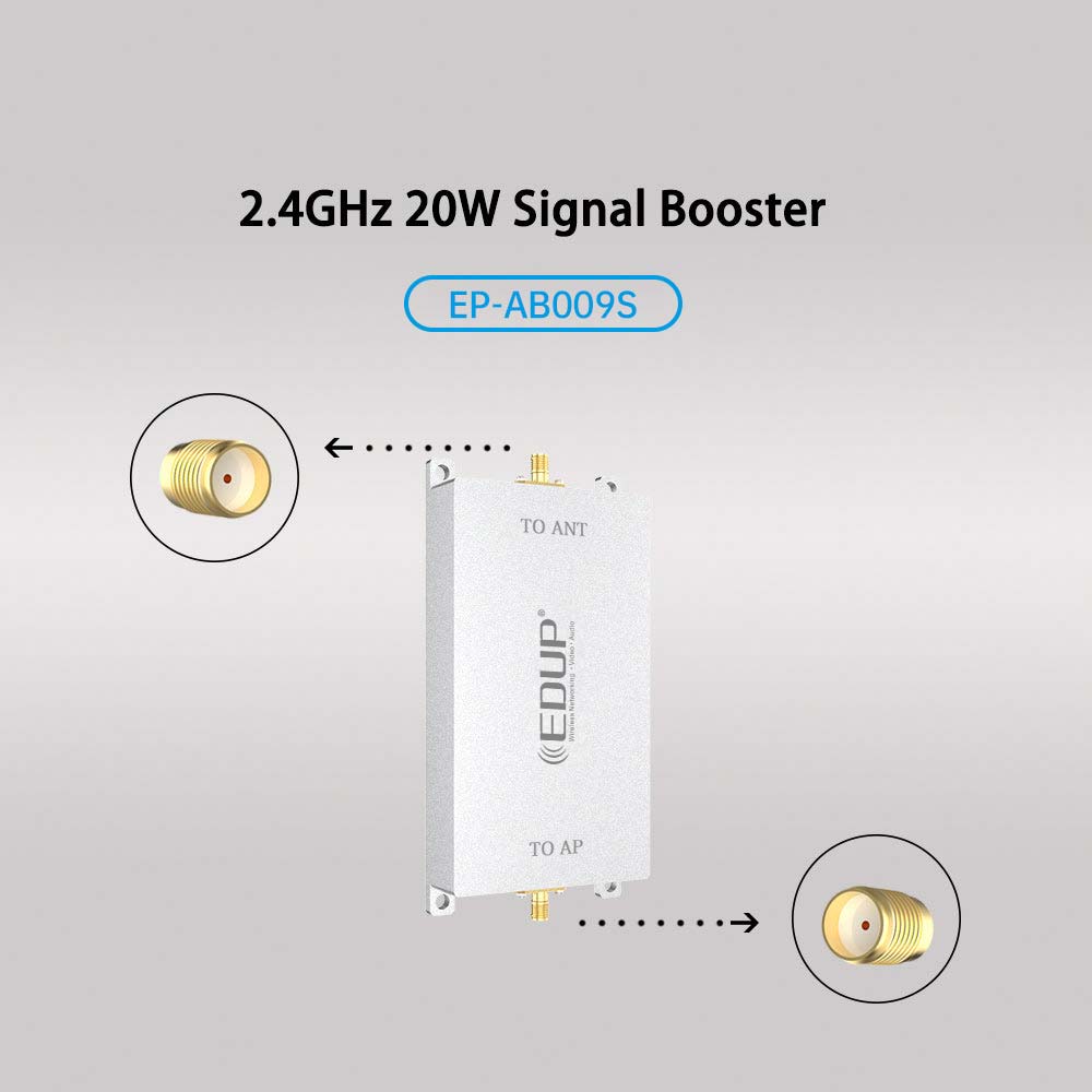 EDUP EP-AB009 2.4GHz 20W Pengu - Drone Rc Signal ulasan dan harga