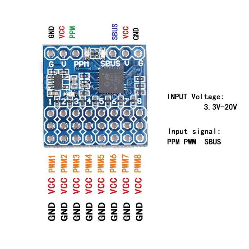 8CH PWM PPM SBUS Konverter Mod - Drone Rc Signal ulasan dan harga